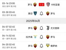 世俱杯直播-关于罗马球员迎来生涯里程碑，或将创造新纪录的信息