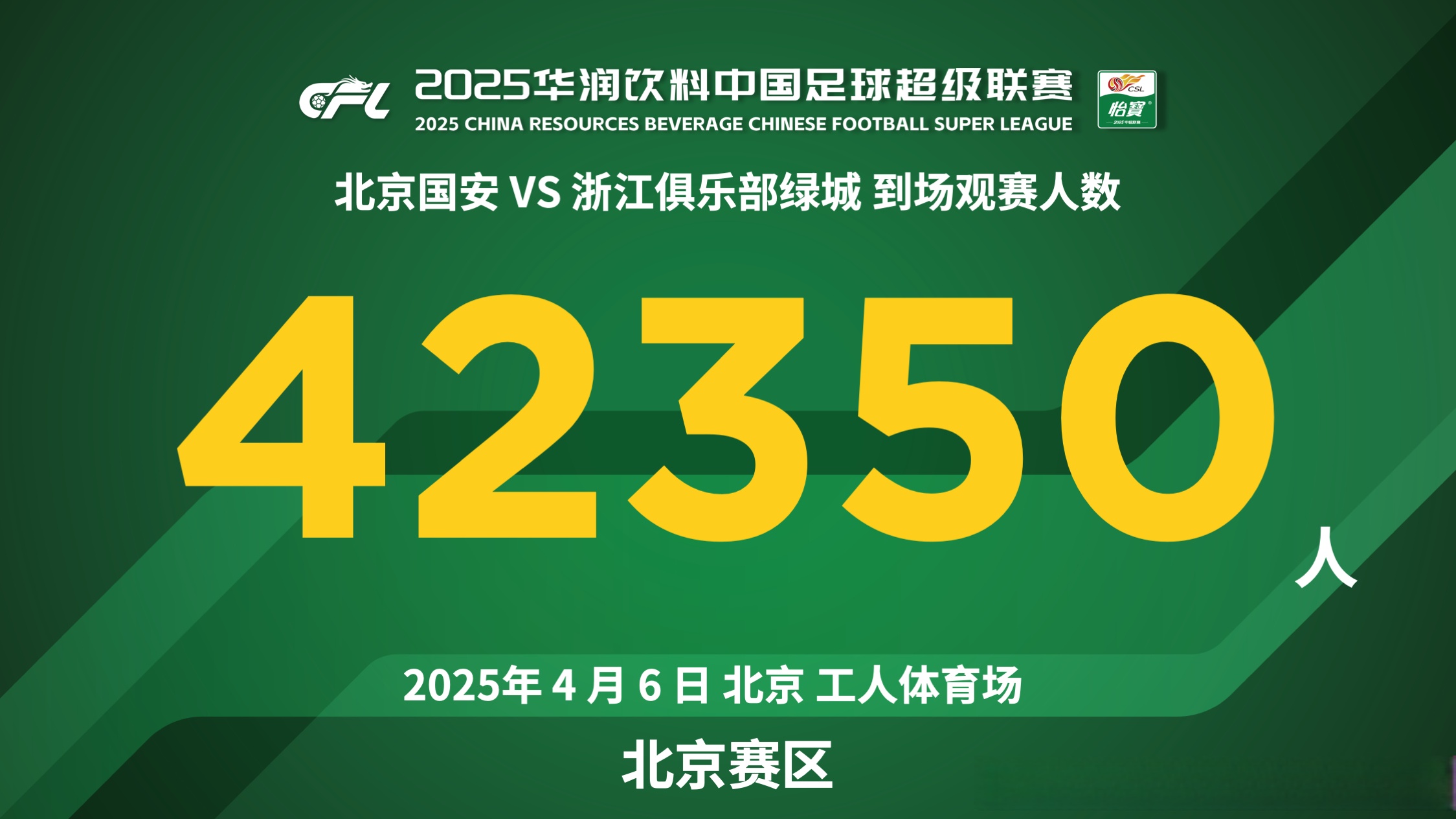 世俱杯决赛-北京国安主场力克对手，继续领跑积分榜的简单介绍