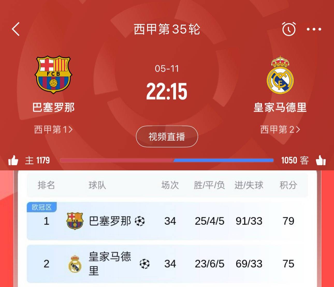 世俱杯赛程-国米在美洲杯中碾压巴萨，技术统计