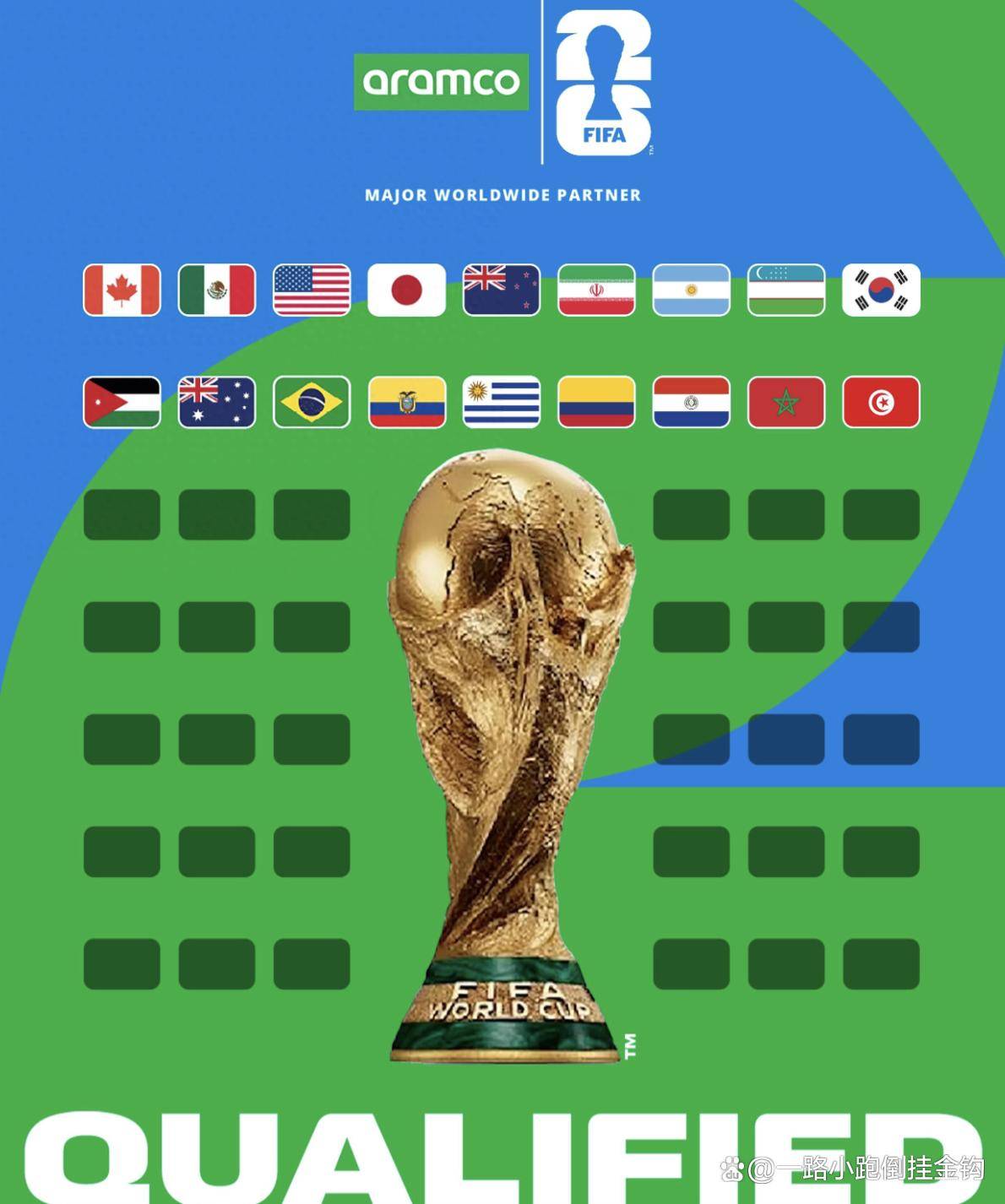 世俱杯直播-关于世界聚焦！FIFA电竞赛事全球收视创新高的信息